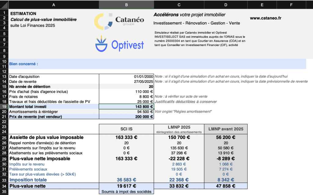 Calcul PV Visuel